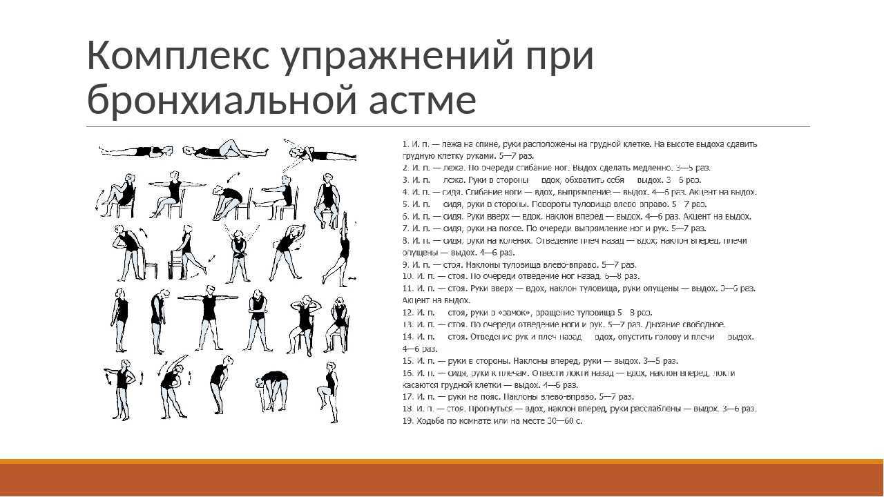 Дыхательные упражнения с картинками