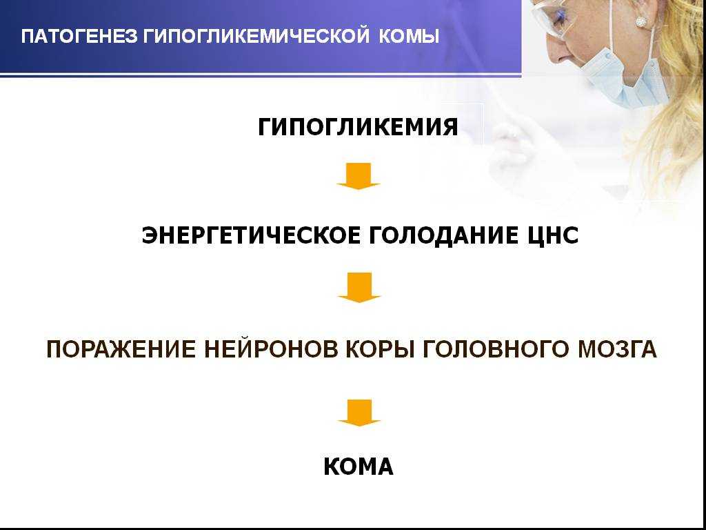 Презентация на тему комы