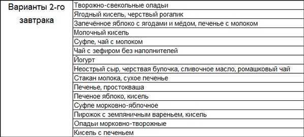 Covid-19 и болезни органов пищеварения - что надо знать пациенту в период пандемии?