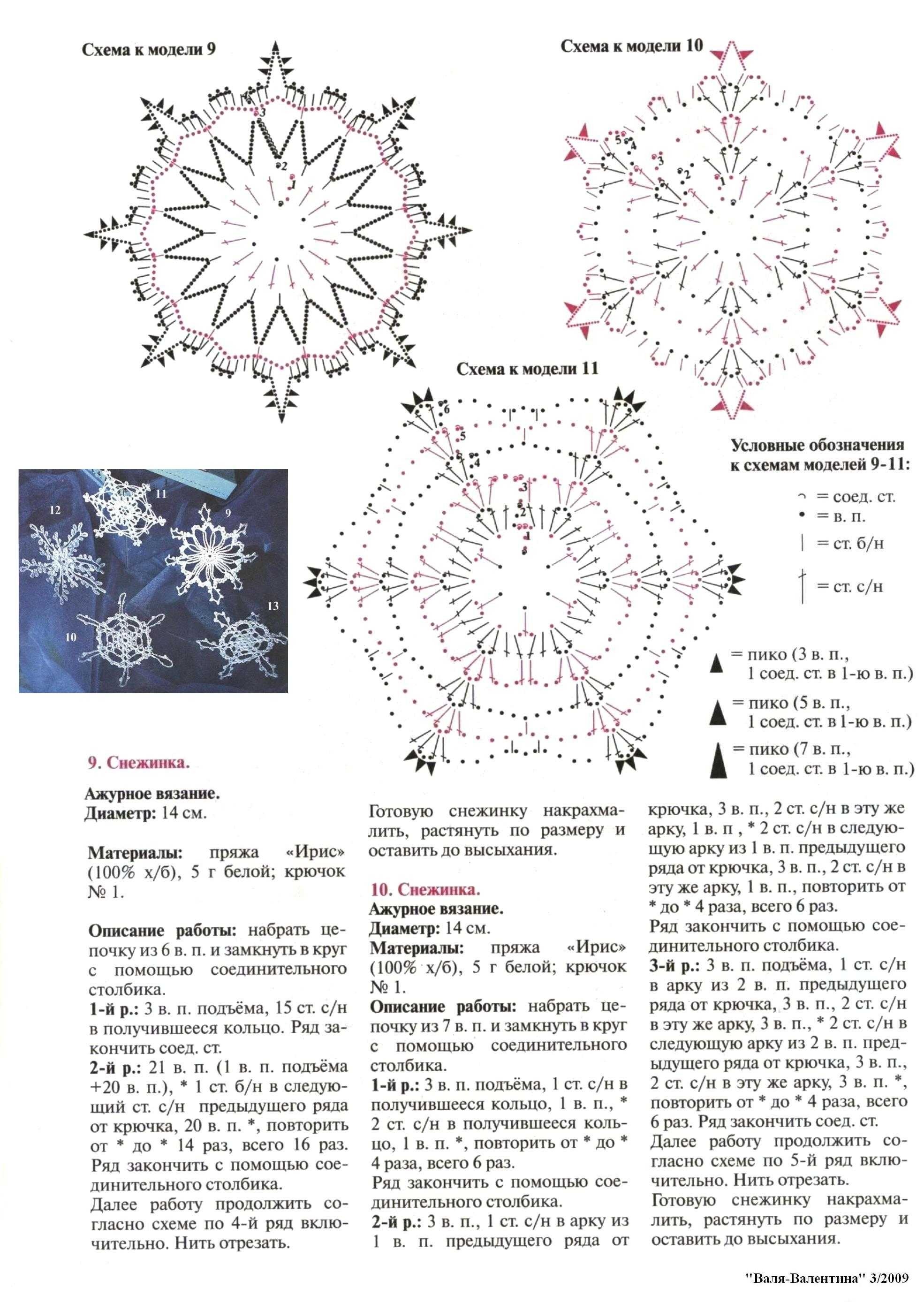 Прихватки снежинки крючком со схемами