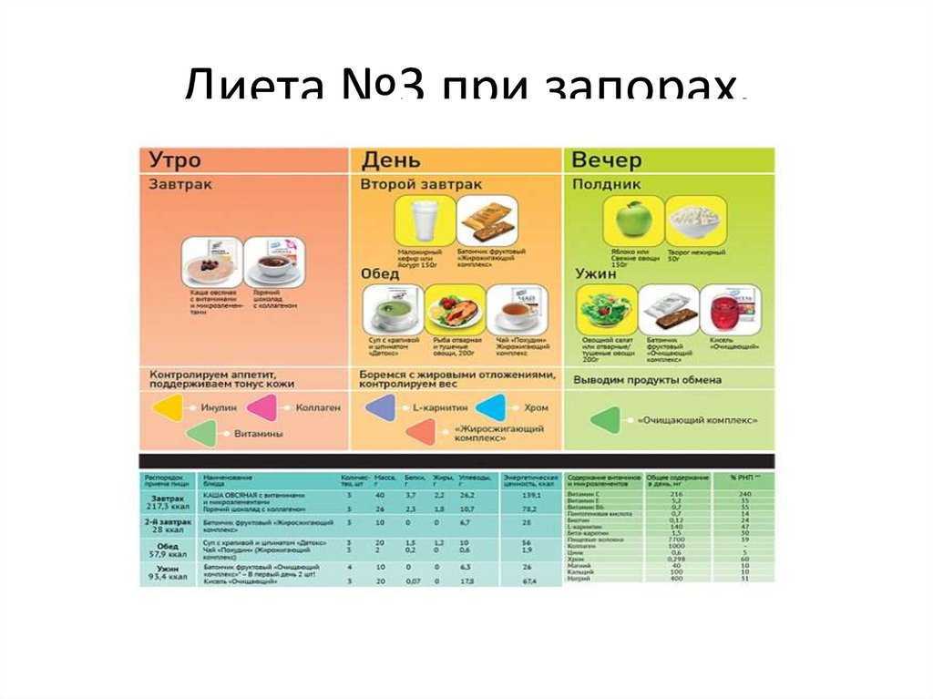 Стол №1
