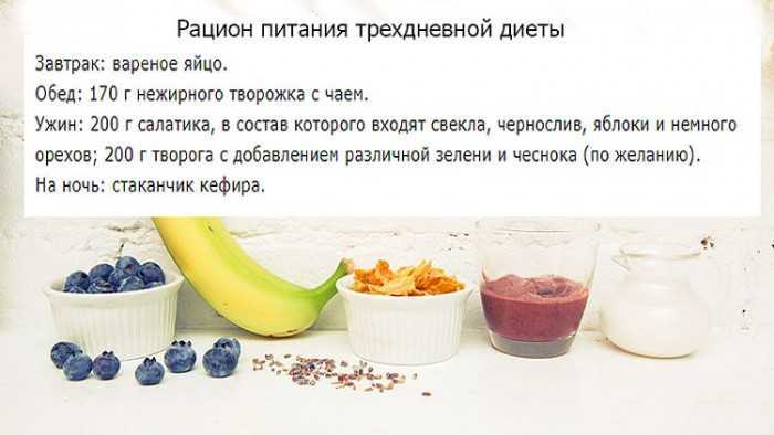 Кефир и свекла для похудения: рецепты, отзывы худеющих :: d&c.ru