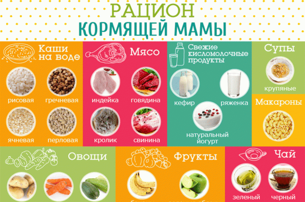 Какие овощи можно при грудном вскармливании