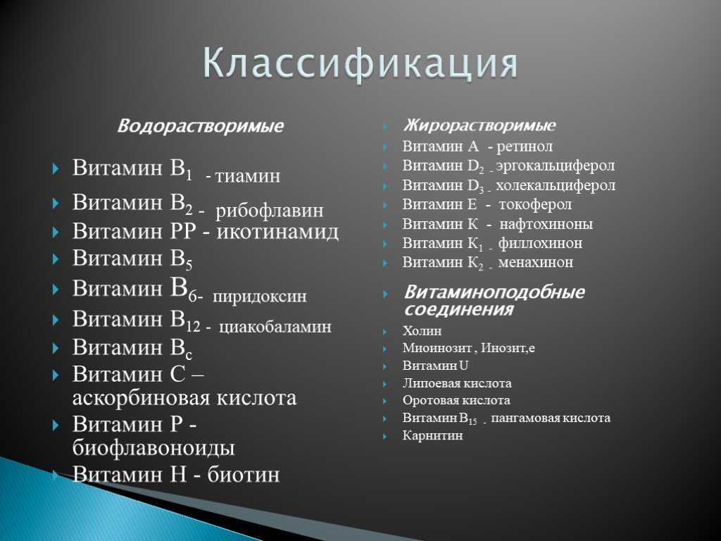 Классификация витаминов картинка