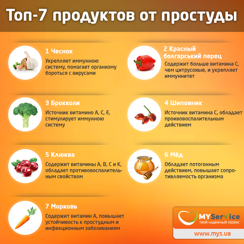 Самые простые и эффективные рецепты с молоком и медом от кашля