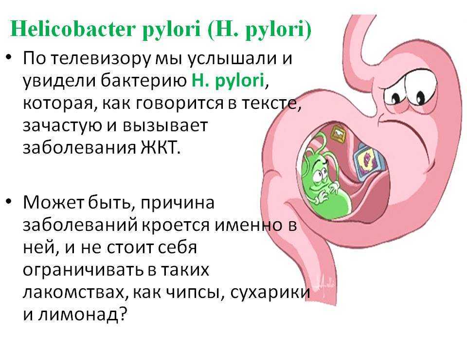 Причины появления бактерий в желудке. Заболевания ЖКТ хеликобактер. Причины хеликобактериоза. Диета при хеликобактериозе.