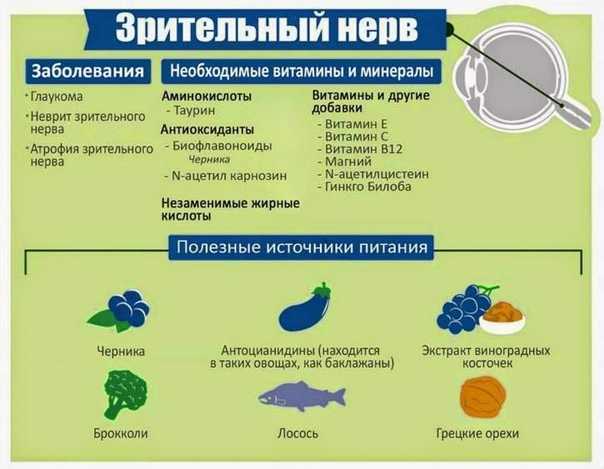 Уз «могилевская городская больница скорой медицинской помощи»