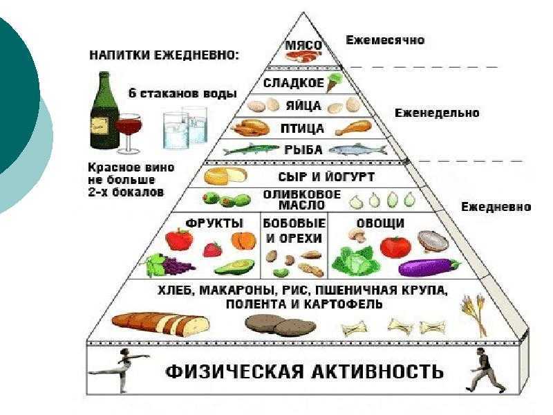 Статьи по онкологии - популярные и научные публикации для пациентов
