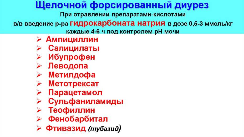 Анурия – уменьшение и прекращение мочеиспускания