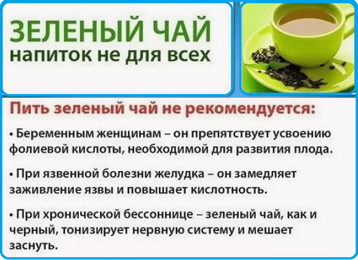 Какой чай можно пить кормящим мамам: зеленый, черный и травяной сорт при грудном вскармливании