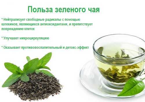 Зеленый чай при диабете можно. Зелёный чай польза. Зеленый чай при панкреатите. Панкреатит зеленый чай. Зелёный чай от сахарного диабета.