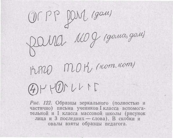 Почему ребенок пишет цифры и буквы в зеркальном отражении: причины, что делать? как исправить зеркальное написание букв и цифр у детей: советы, упражнения