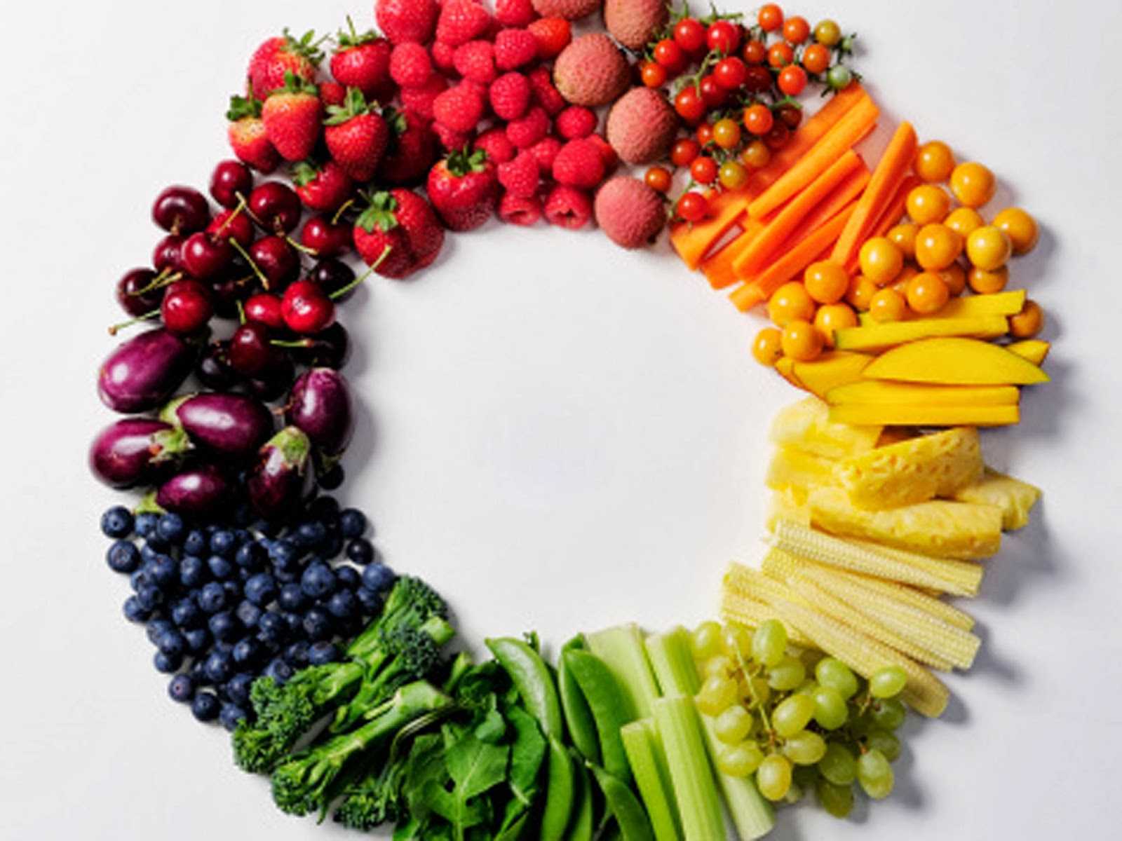 О чем говорит цвет овощей и фруктов