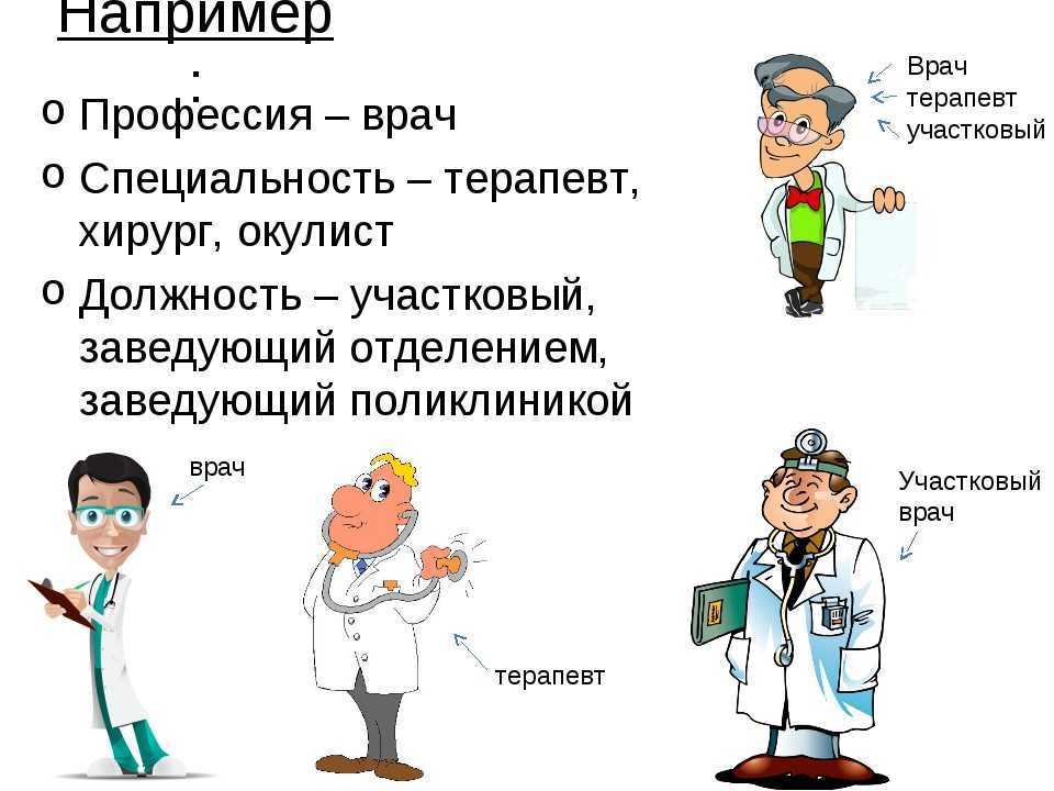 Специализация врачей презентация