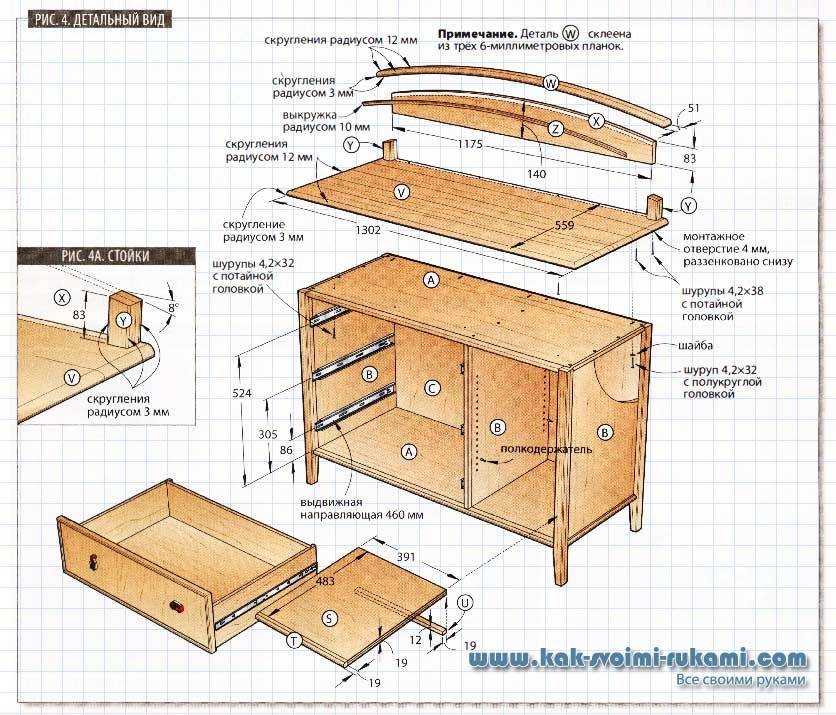 Мебель своими руками из мебельных щитов чертежи