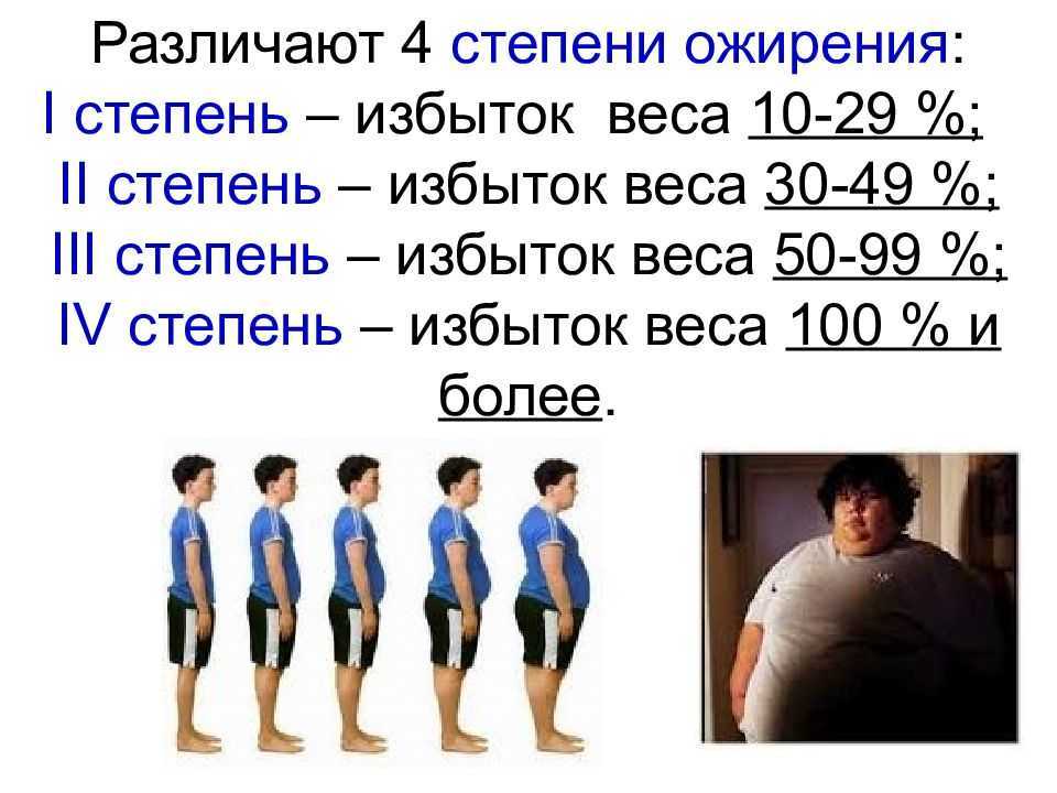 Сколько вес у человека