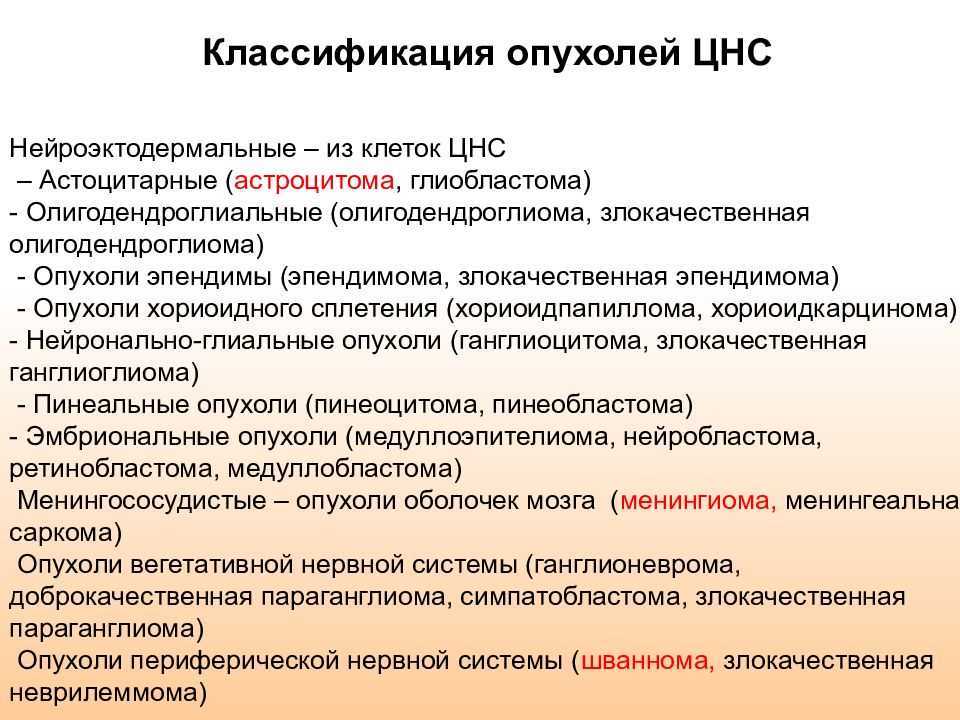 Злокачественные опухоли цнс. Классификация опухолей нервной системы. Классификация нейроэктодермальных опухолей. Опухоли нервной системы и оболочек мозга. НЕЙРОЭКТОДЕРМАЛЬНЫЕ опухоли ЦНС классификация.