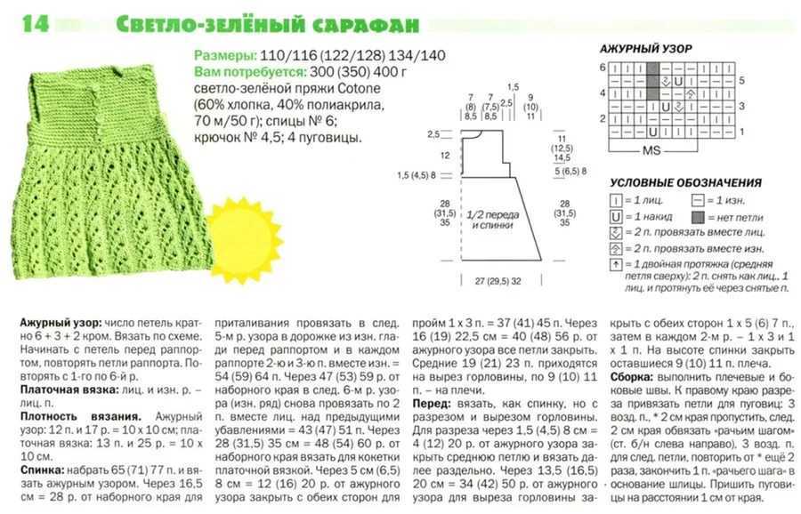 Как связать юбку спицами: подробный обзор разных способов вязания и узоров с пошаговым описанием для начинающих
