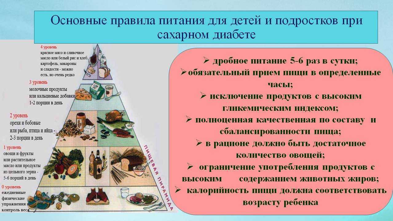 Заболевания кожи при диабете.!