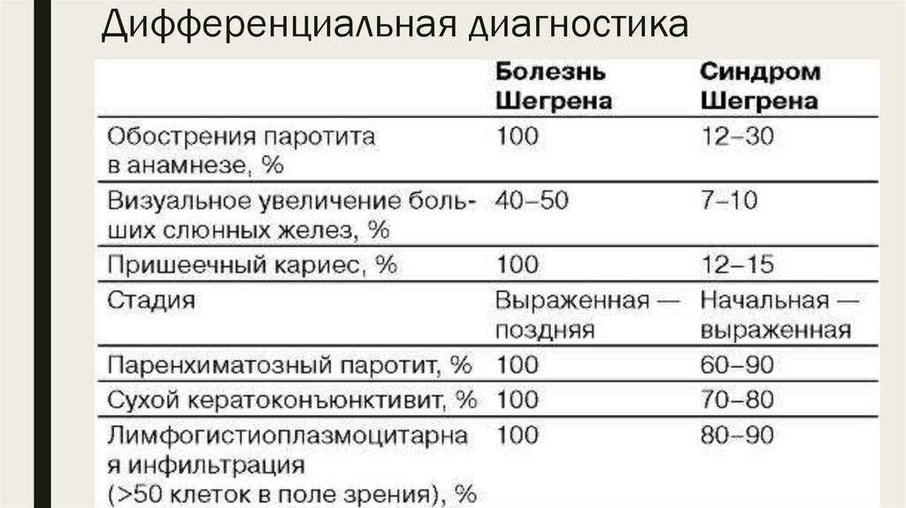 Хейлит