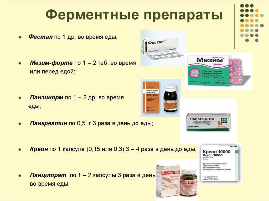 Suplemento hierro farmacia sin receta