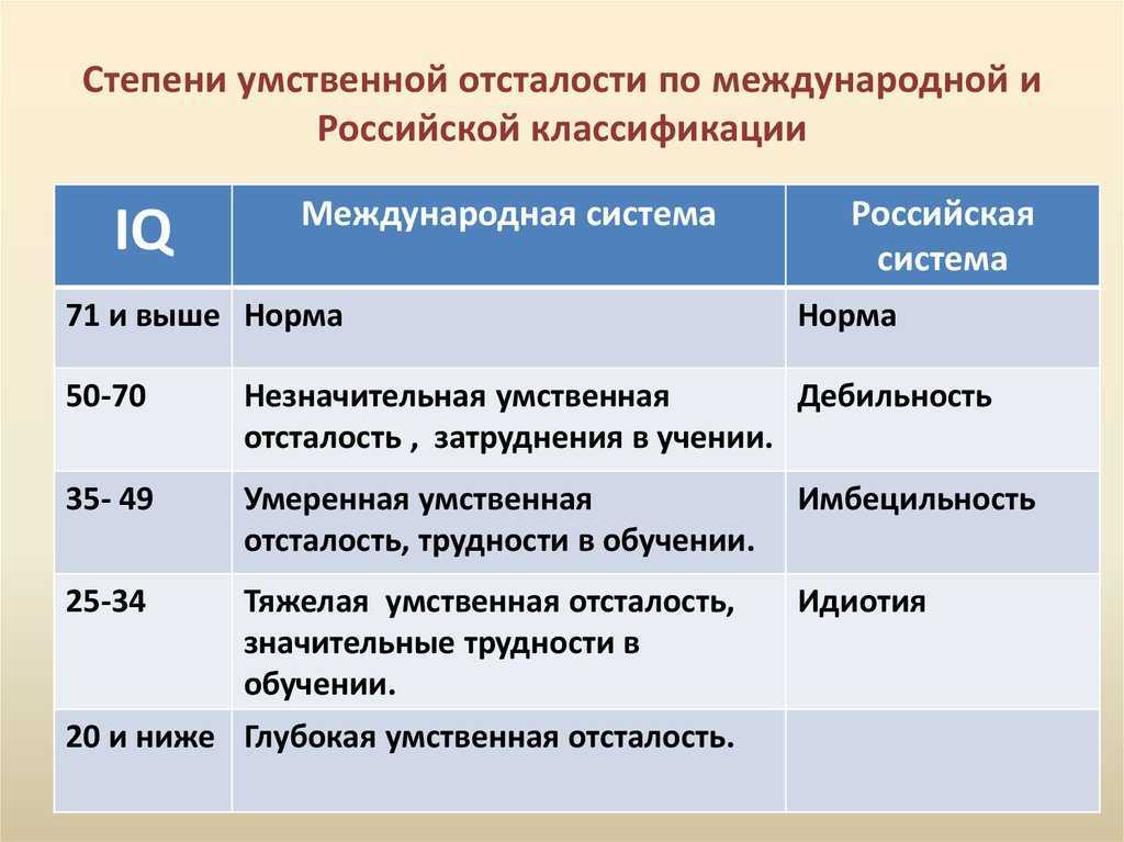 Что такое синдром кошачьего крика? | аборт в спб