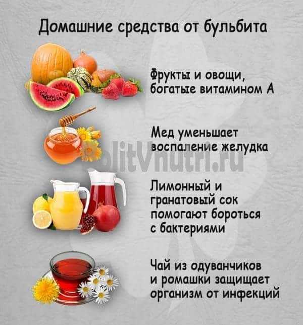 Диета при гастроэзофагеальной рефлюксной болезни | университетская клиника