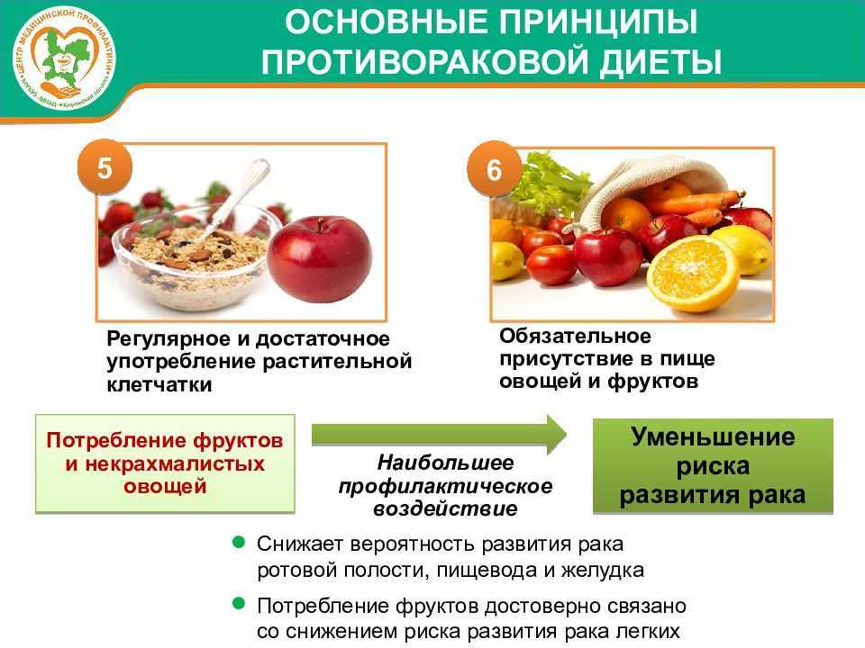 Питание при раке: меню и полезные советы | food and health