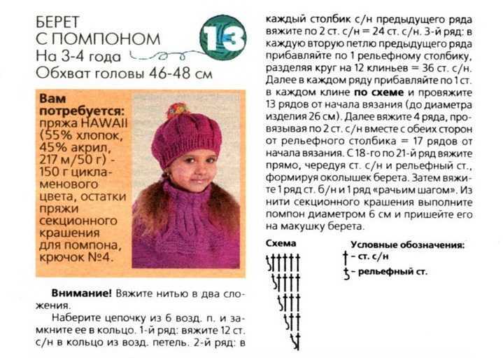 Берет для девочки спицами: вяжем с описанием для начинающих