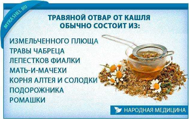 Народная медицина средство от каш