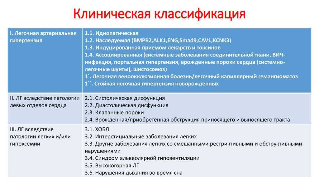 Кардиогенез :: развитие сердца, строение сердечной стенки. (курс гистологии, заварзин, 1946)