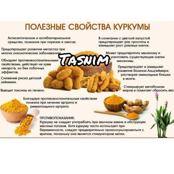 Специи и пряности русского стола