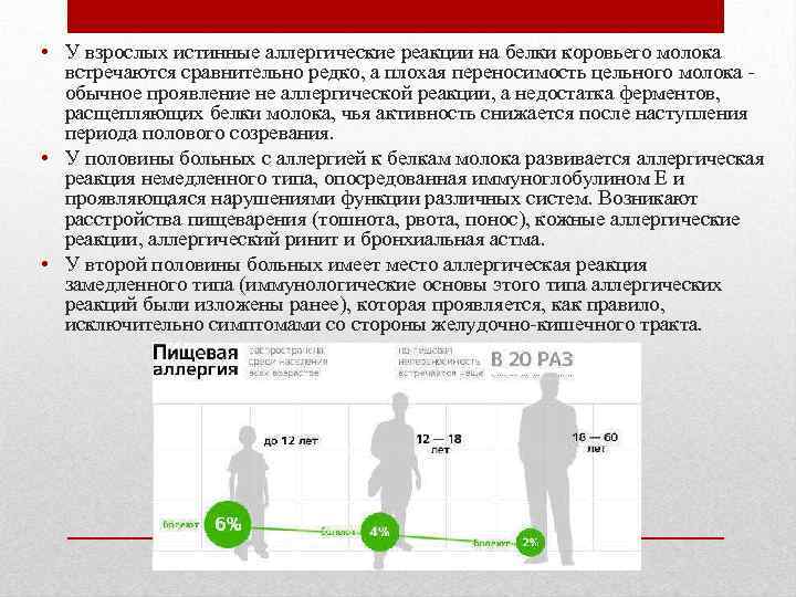 Аллергия к белкам коровьего молока презентация