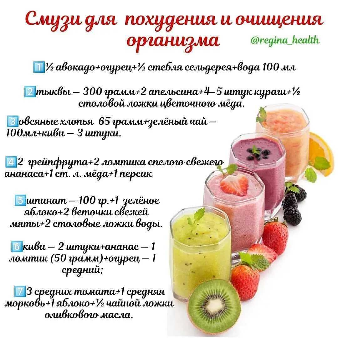 6 типов интервального голодания, чтобы быстро похудеть. выберите свой