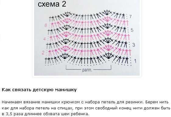 Манишка крючком для девочки схема и описание для начинающих