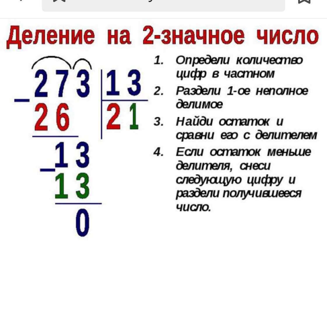 19 14 с остатком. Как делить в столбик на 2 числа. Как делить двузначные числа столбиком объяснение. Как делить столбиком на двухзначные числа. Как делить в столбик 4 значные числа на 2 значные.