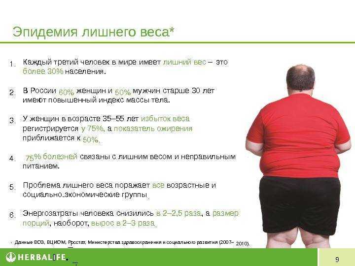 Кожа после похудения: как вернуть ее упругость | клиника в уручье