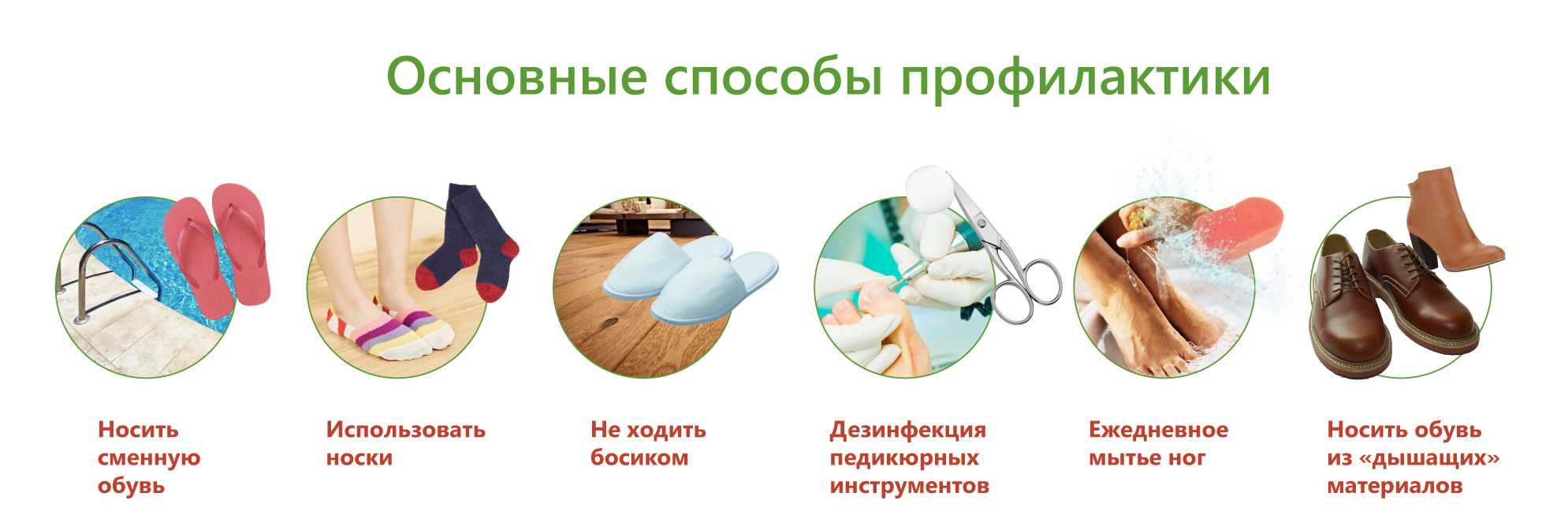 Меры профилактики микозов