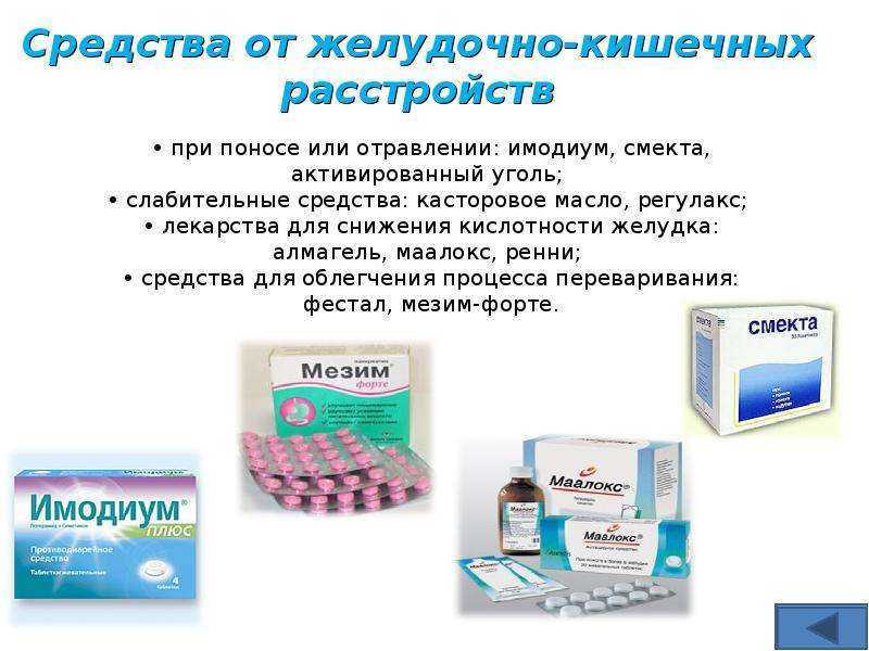 Проктит