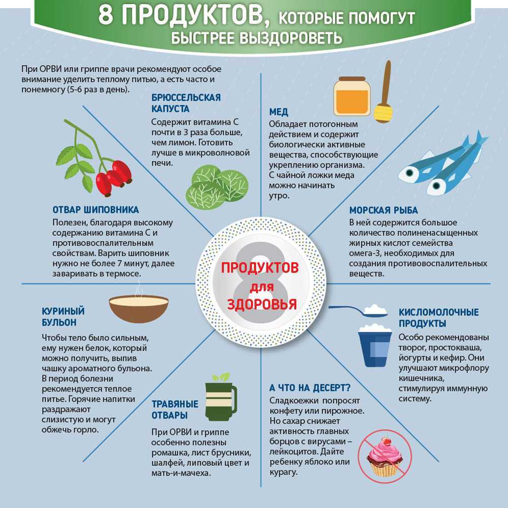 Молоко с медом от кашля: рецепты народных средств со сливочным маслом, содой, укропом