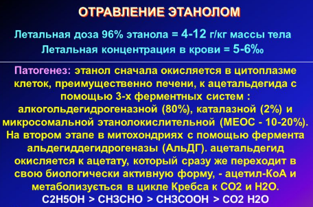 Алкогольная интоксикация