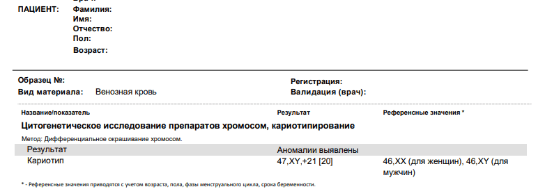 Анализ пцр — самый точный анализ на инфекции