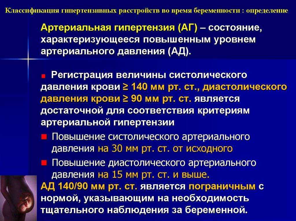 Показания беременности