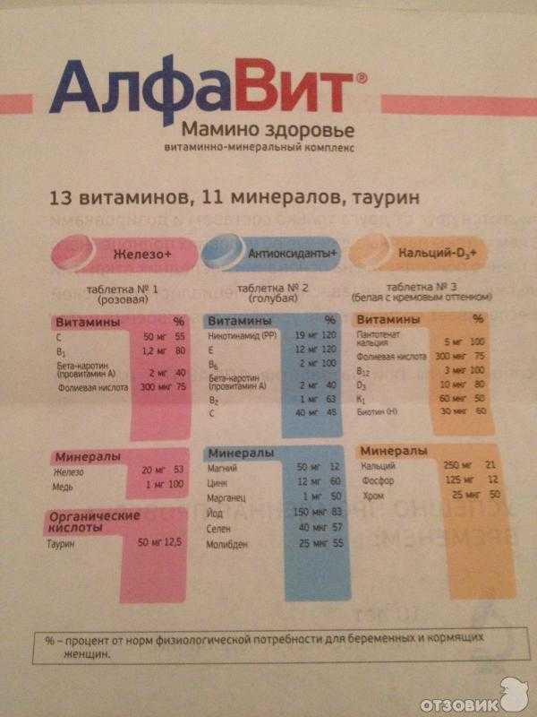 Яблочный сок при беременности: боремся с анемией, запорами и варикозом!