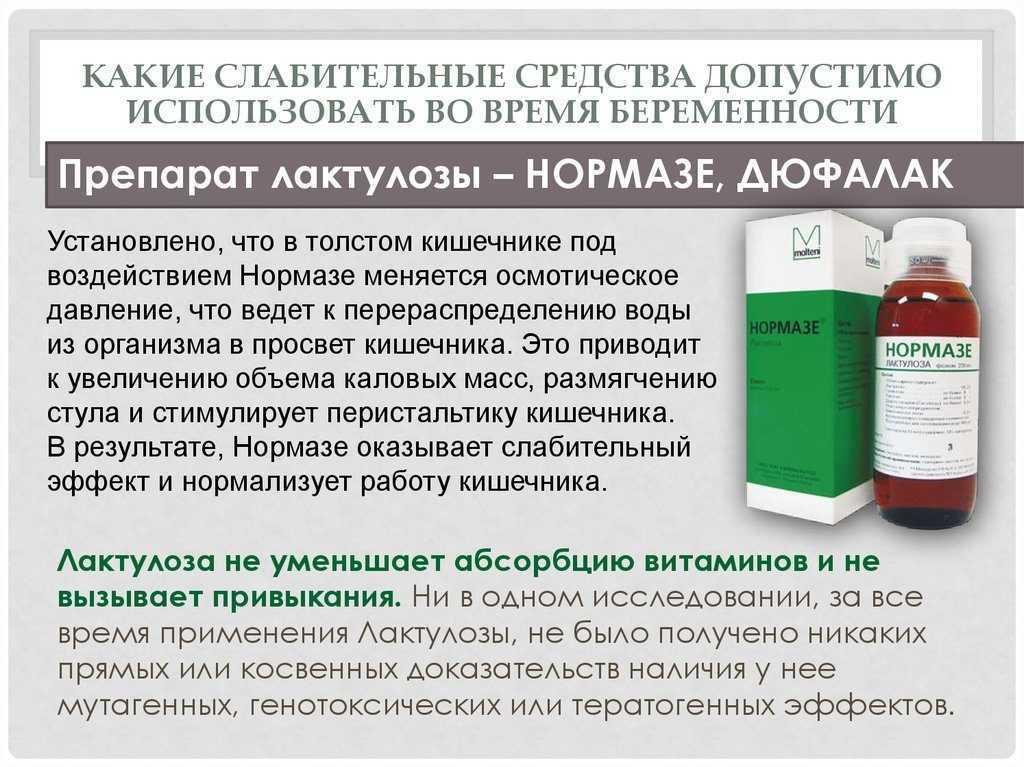 Экстренная контрацепция