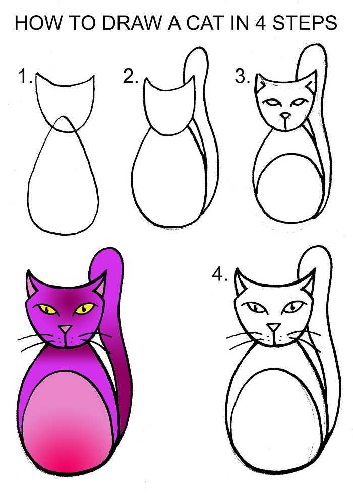 Котенок карандашом поэтапно. Кошка рисунок. Схема рисования кошки для детей. Поэтапное рисование кошки для детей. Рисунки лёгкие для начинающих.