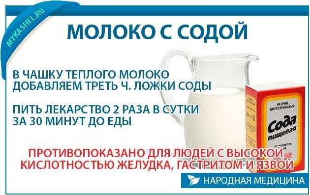 Ингаляция с содой: правила проведения и рецепты