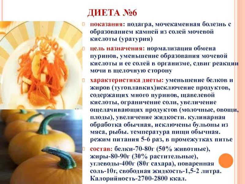Питание при подагре – основные принципы