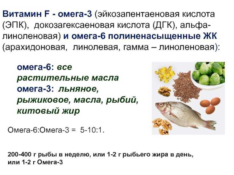 Рыбий жир и омега в чем разница. Продукты содержащие Омега 3 6 жирные кислоты. Омега 3 6 9 жирные кислоты. Продукты богатые Омега-3 жирными кислотами таблица. Источники Омега 3 6 9 жирных кислот.